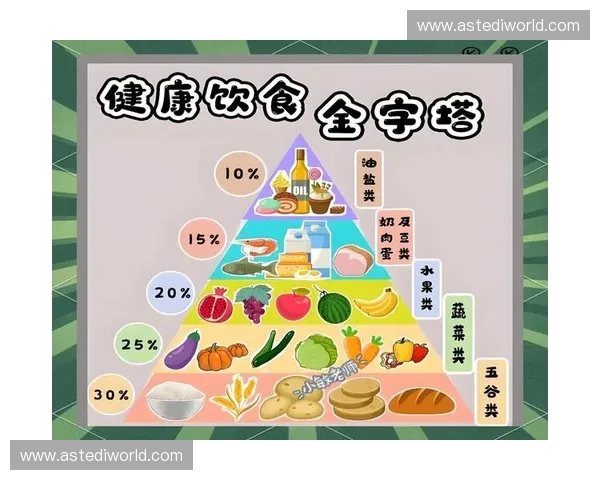 运动饮食全攻略:科学搭配助力提升运动表现与恢复效果 运动饮食全攻略:科学搭配助力提升运动表现与恢复效果